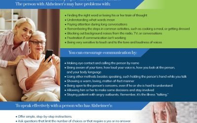 Alzheimer’s Disease Communication Tips