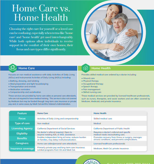 Home Care vs. Home Health