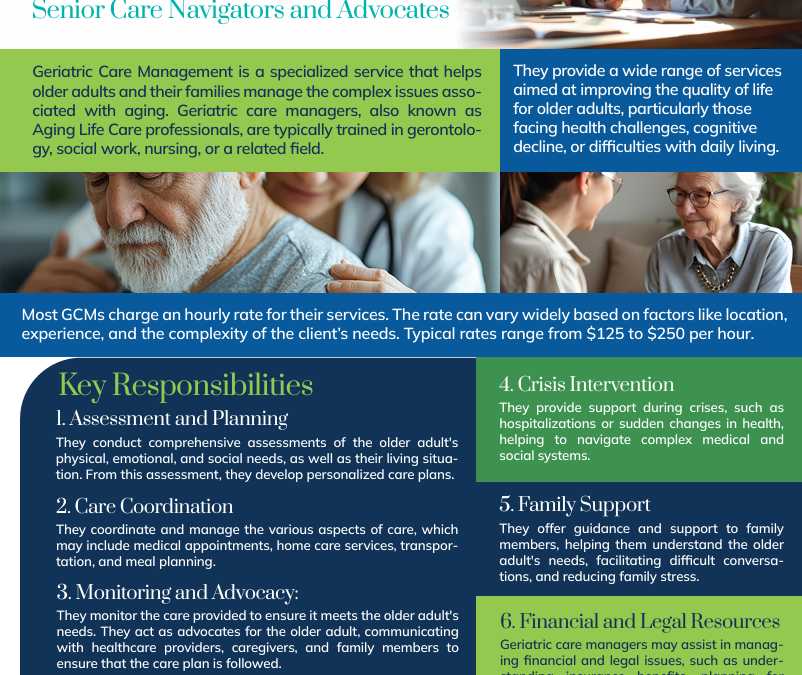 Geriatric Care Management