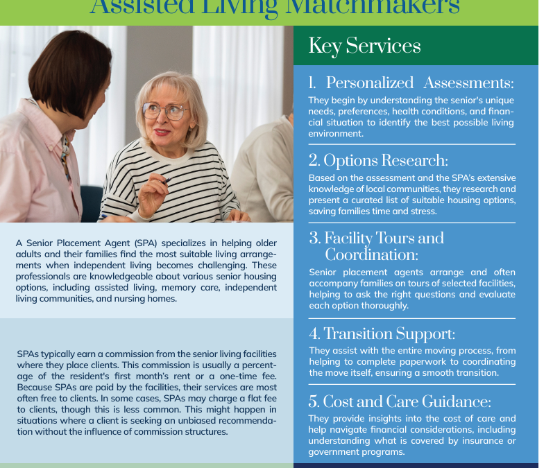 Placement Agents – Senior Living Matchmakers