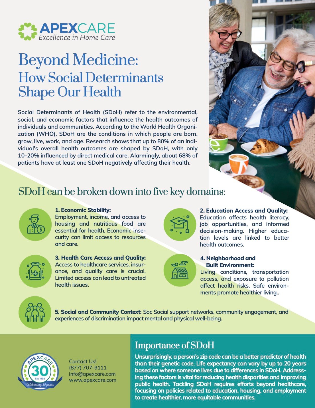 Beyond Medicine- How Social Determinants Shape Our Health