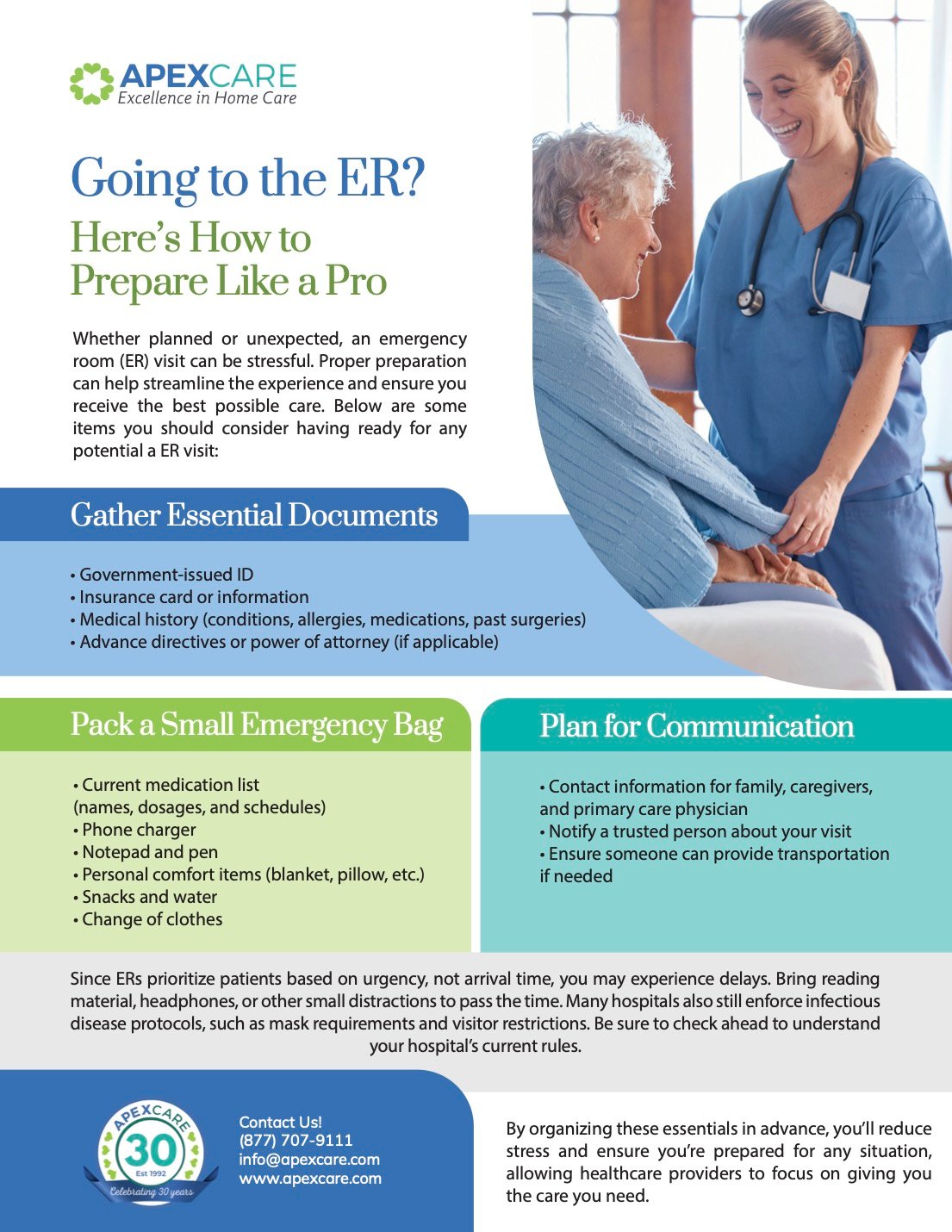 Going to the ER- Here’s How to Prepare Like a Pro