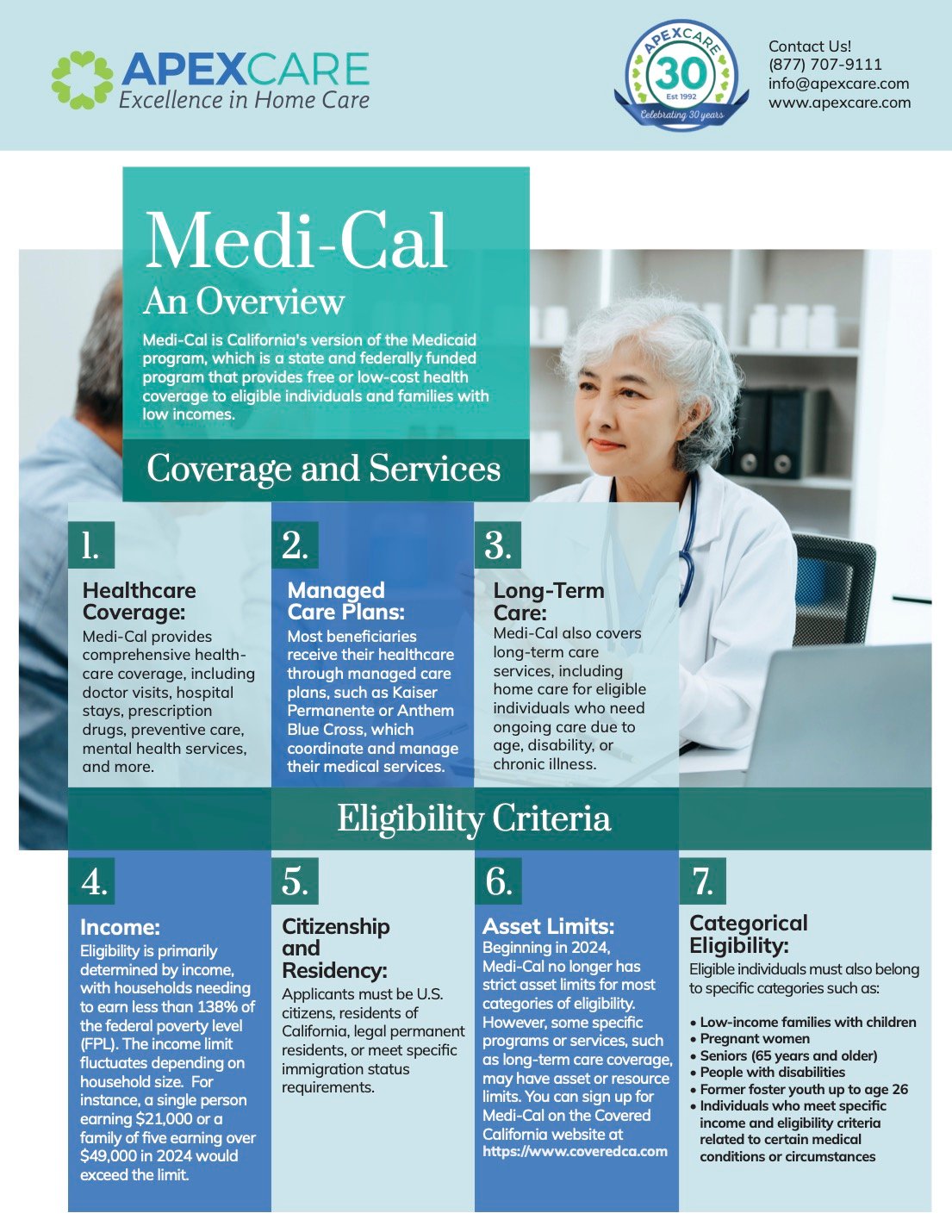 Medi-Cal An Overview