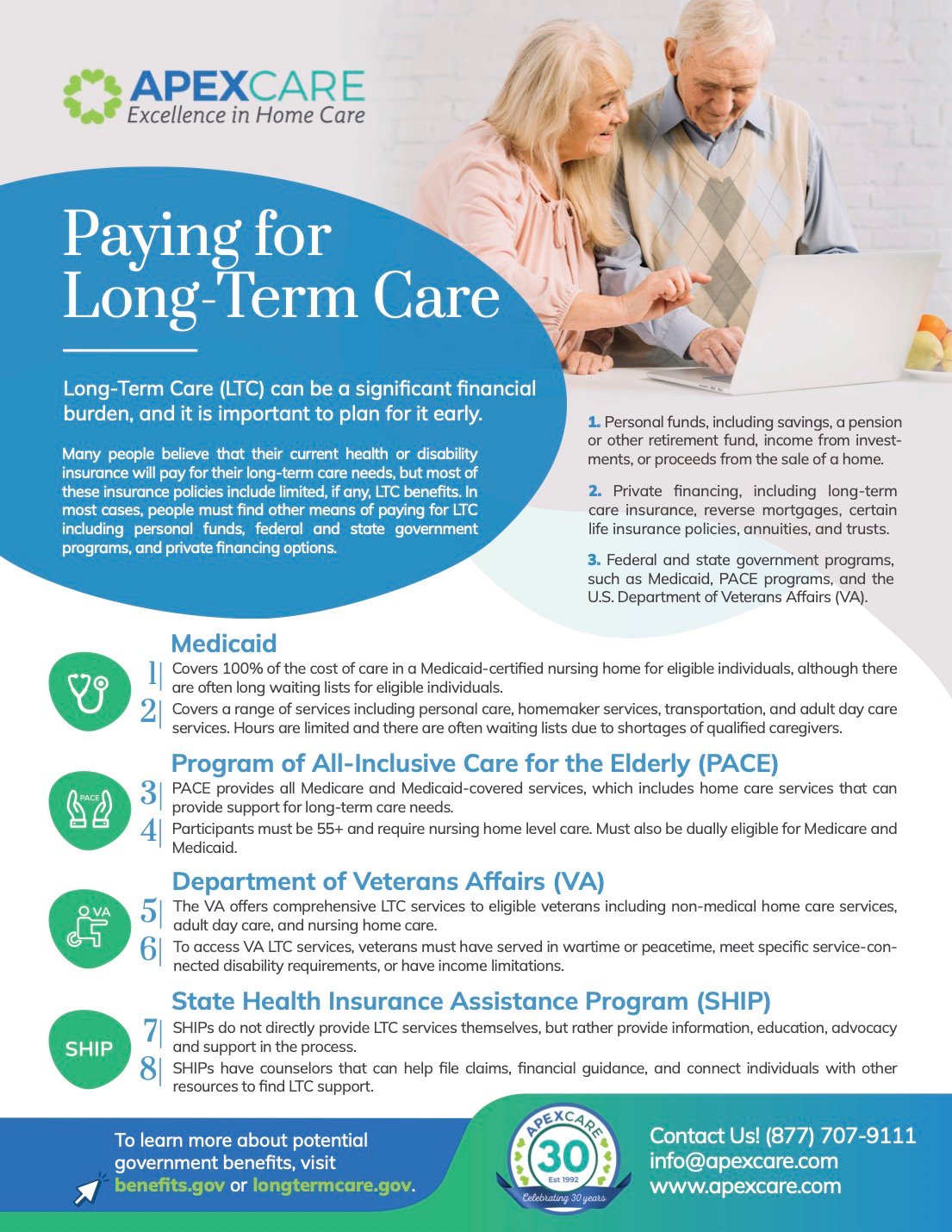 Paying for Long-Term Care