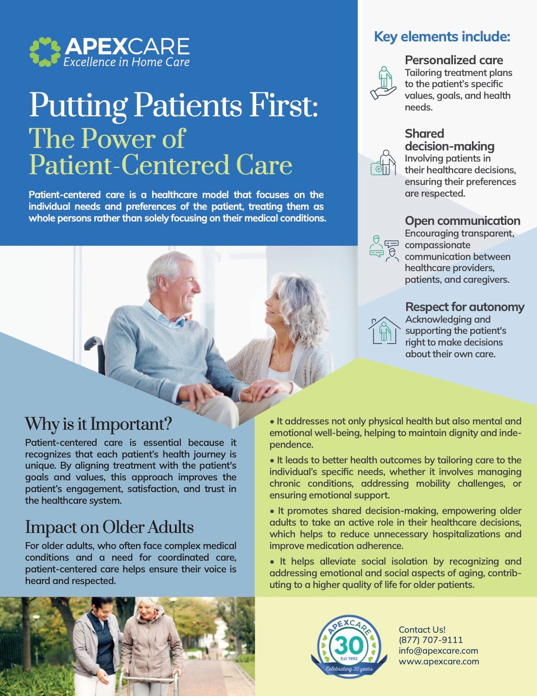Putting Patients First- The Power of Patient-Centered Care