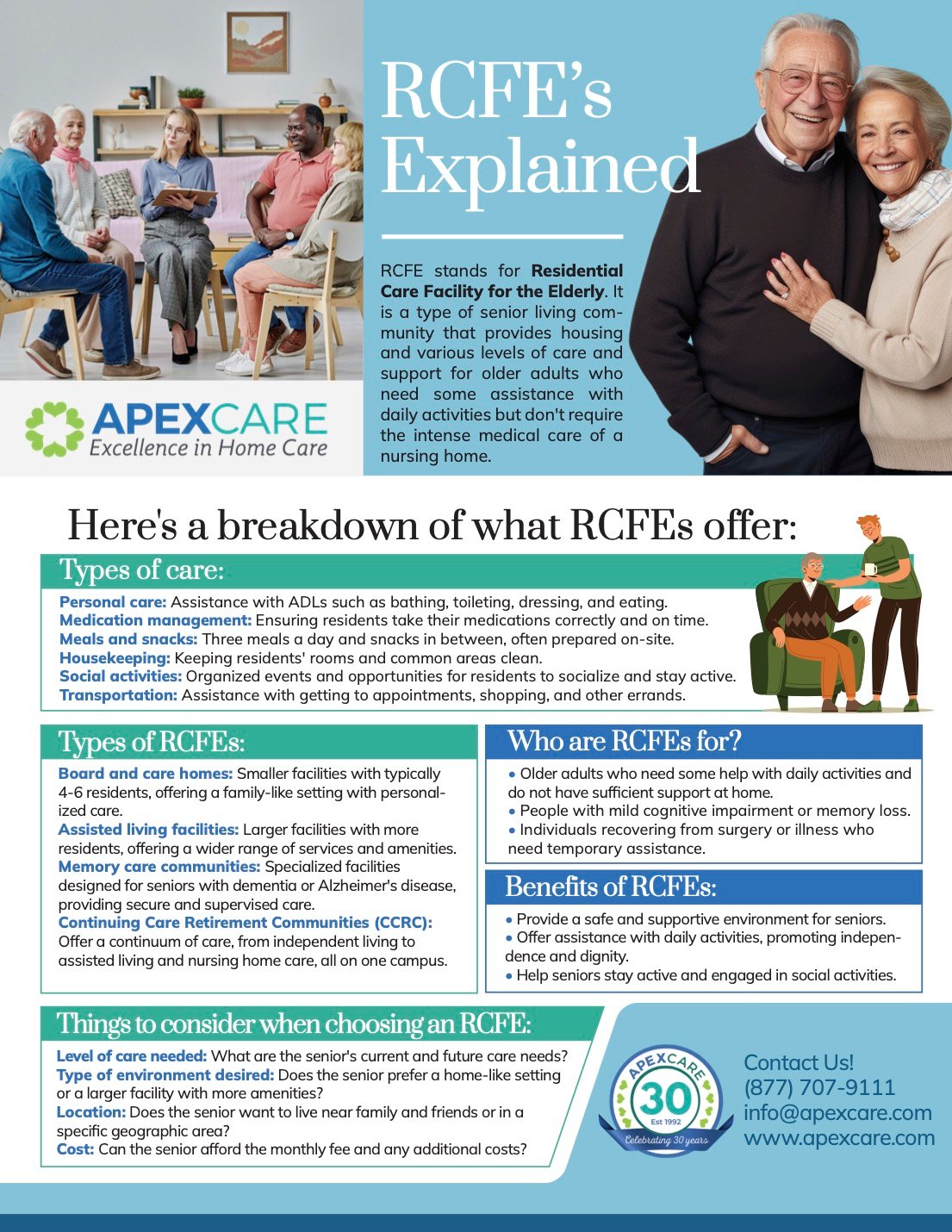 RCFEs Explained