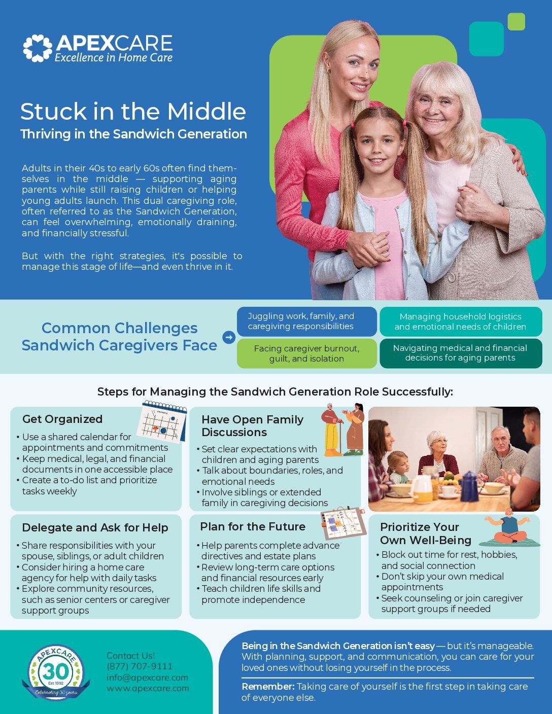 Stuck in the Middle – Thriving in the Sandwich Generation
