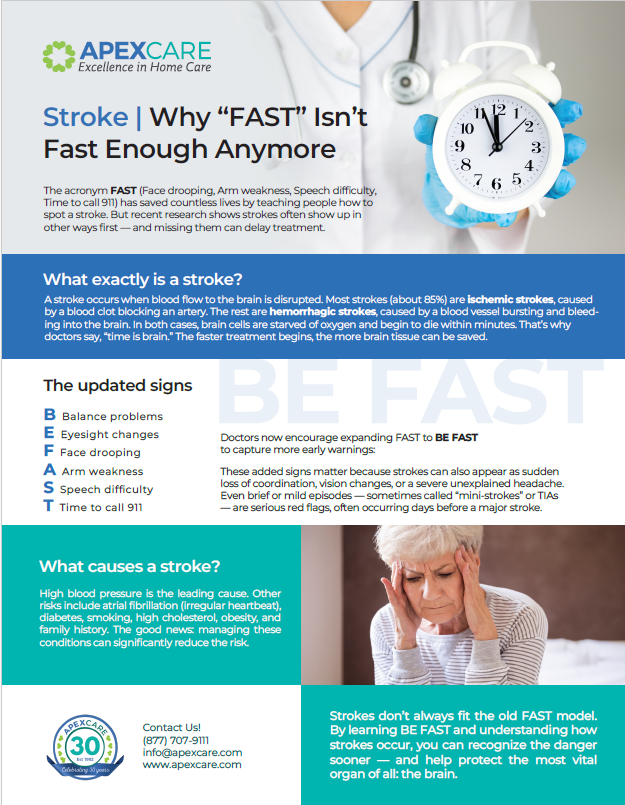 Why FAST is Fast Enough Anymore