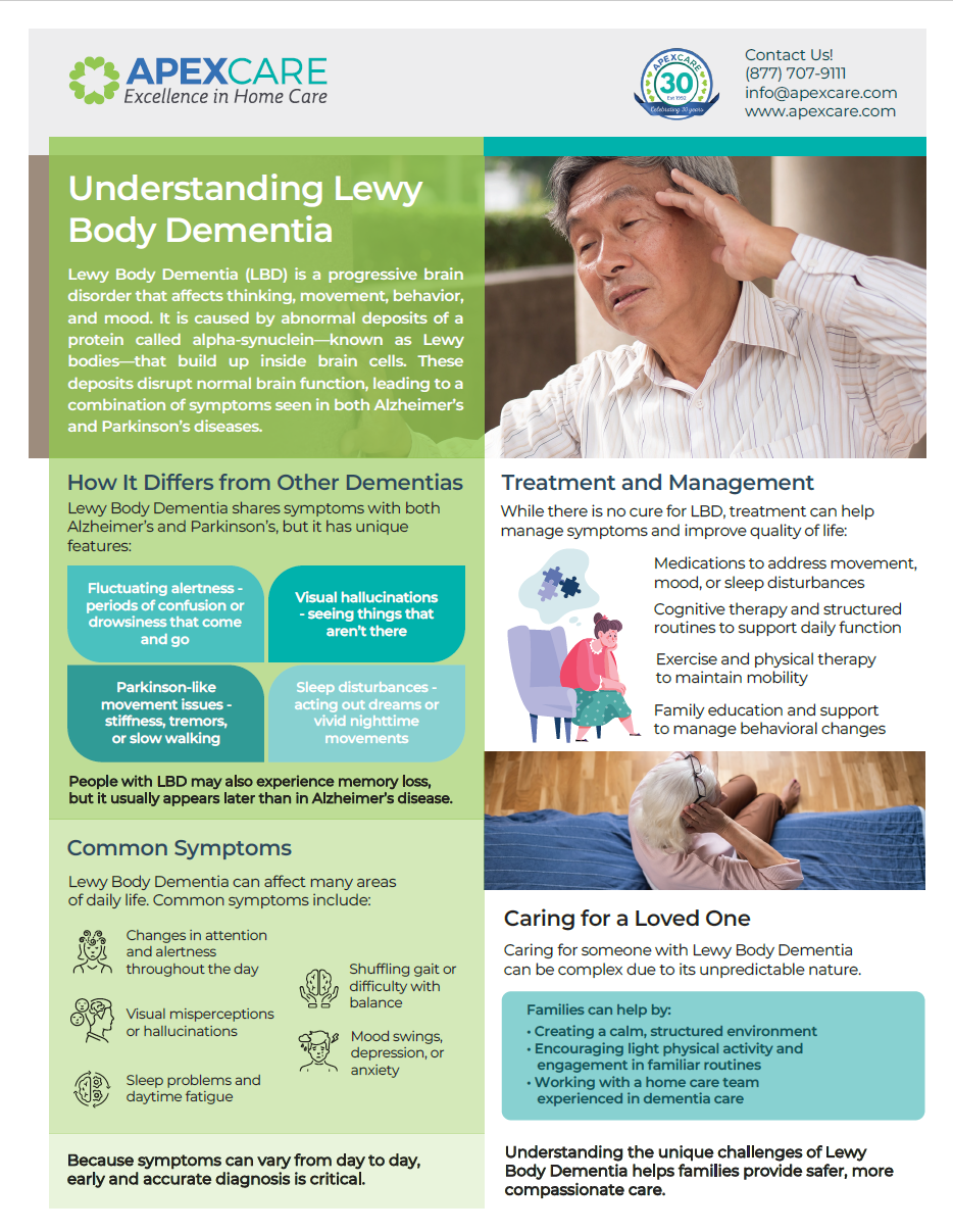 Understanding Lewy Body Dementia