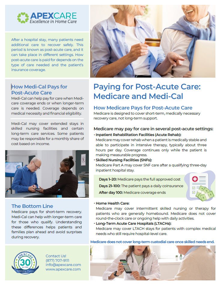 Paying for Post Acute Care